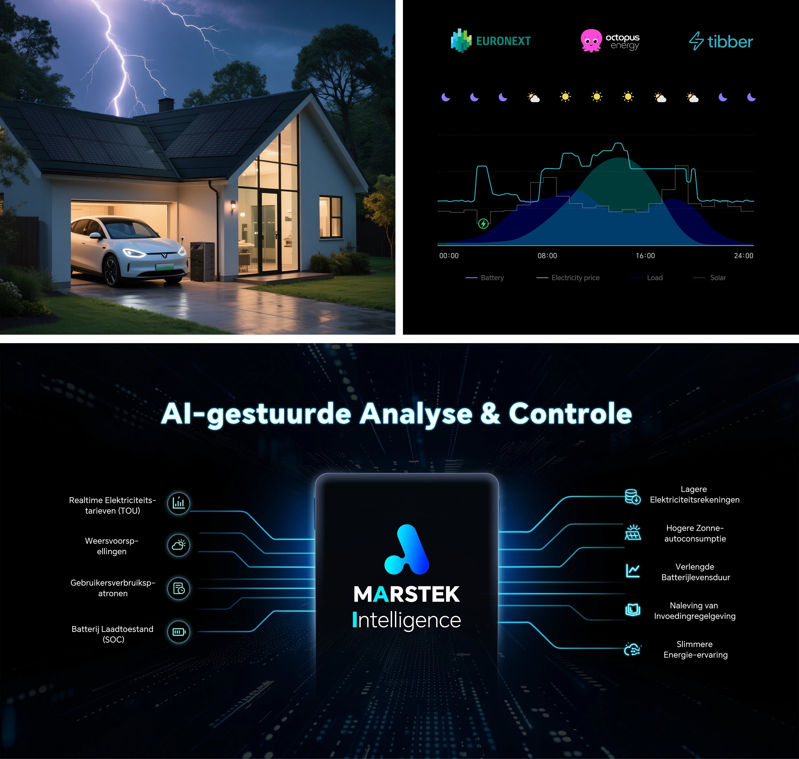 Marstek Venus A Uitbreidbare Thuisbatterij (incl. P1-meter)
