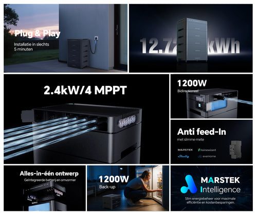 Marstek Venus A Thuisbatterij – Modulair Systeem incl. P1 Meter